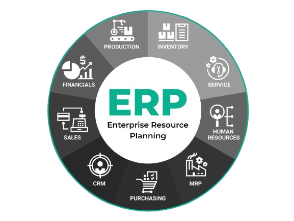 ERP for Garment Manufacturers